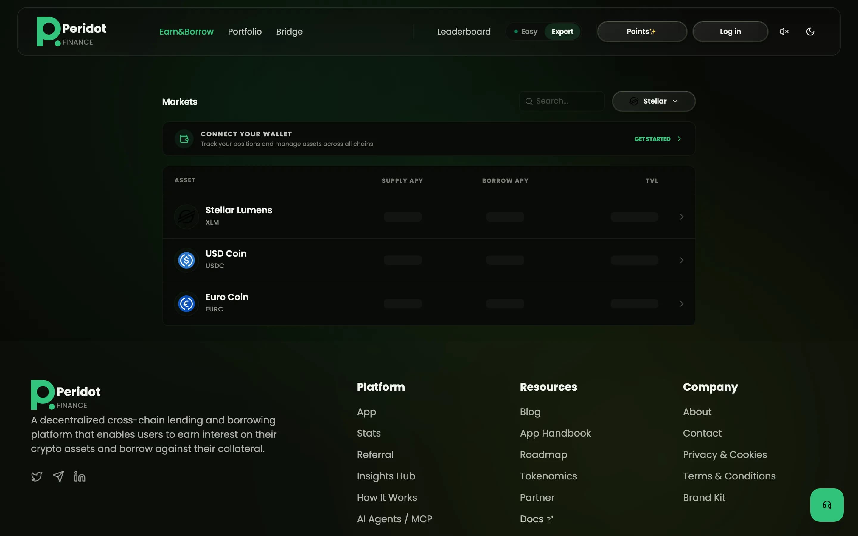 Markets — overview – desktop